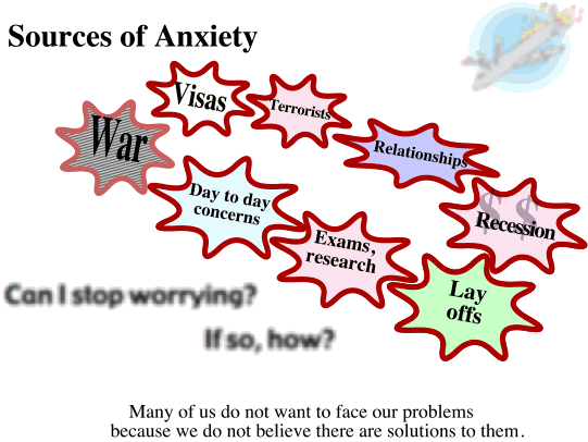 Sources of Anxiety