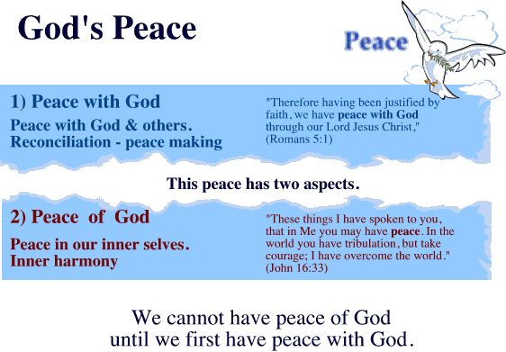 God's Peace describes the two kinds of peace of God: Peace with God (Romans 5:1) and Peace of God (John 16:33).