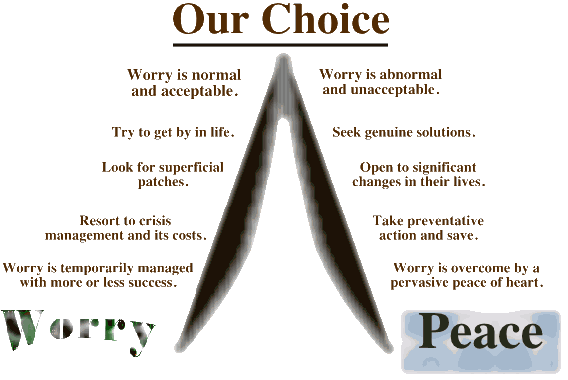 Our Choice: Worry or Peace.