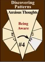 Discovering Patterns of Anxiety : Session #4 in Overcoming Anxiety: Finding Peace, Discovering God! seminar. 