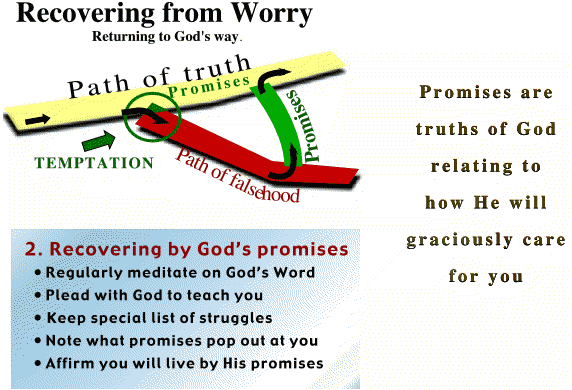 Recovering from Worry; Truth and Error