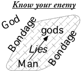 Know your enemy. Cults are in bondage to gods through lies.