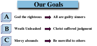 Goals of Judge-Sinners