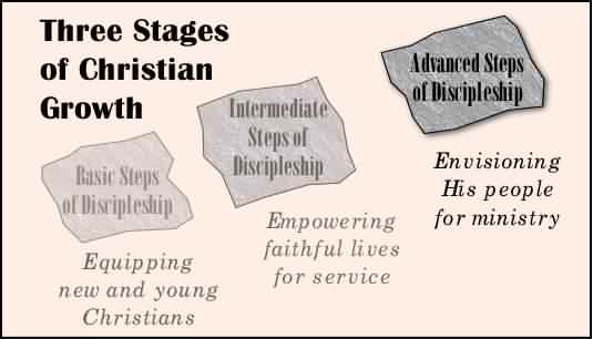 Advanced Stage of Discipleship Growth