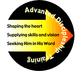 Advanced Discipleship Training (ADT) 3 Foci