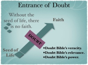 World of Doubt