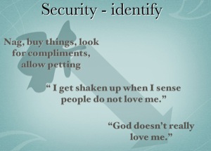 signs of insecurity