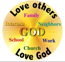 Love God and others