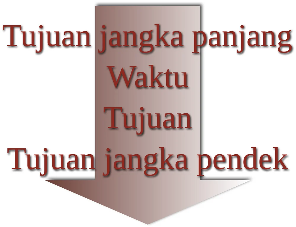 Ilustrasi untuk bab Inti Kehidupan