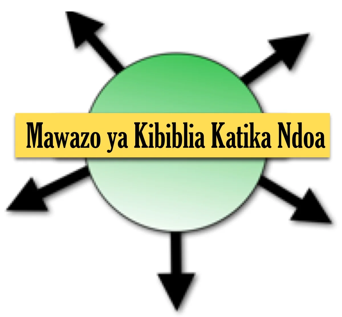 Mchoro wa somo la Chanzo cha Maisha (4-6)