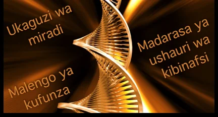 Mchoro wa somo la Mwanzo wa Maisha na Mafundisho (33-40)