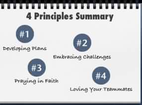 Summary of 4 principles
