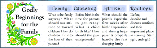 Godly Beginnings for the Family overview
